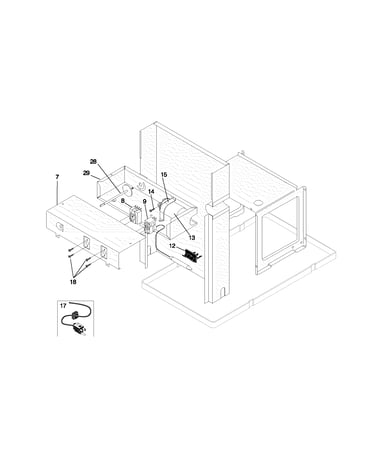Controls