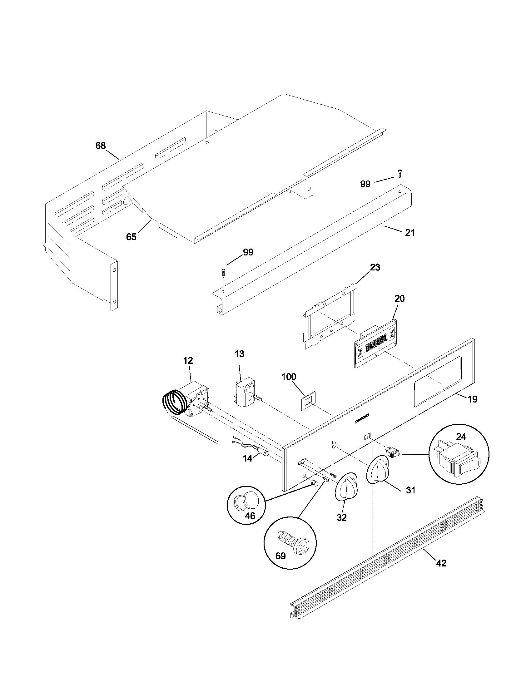 Control panel