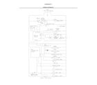 Frigidaire FRS23W3AQ5 wiring schematic diagram