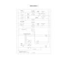 Kenmore 79095665102 wiring schematic diagram