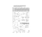 Kenmore 41793872200 134140400 wiring diagram diagram