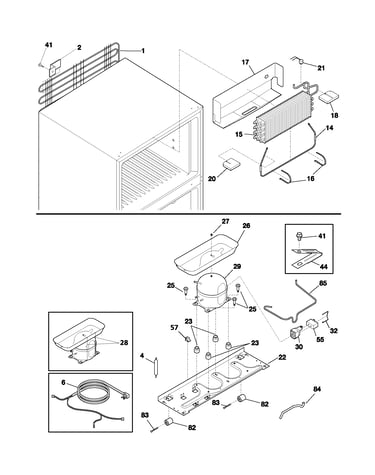 System
