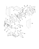Dry cab,drm,htr
