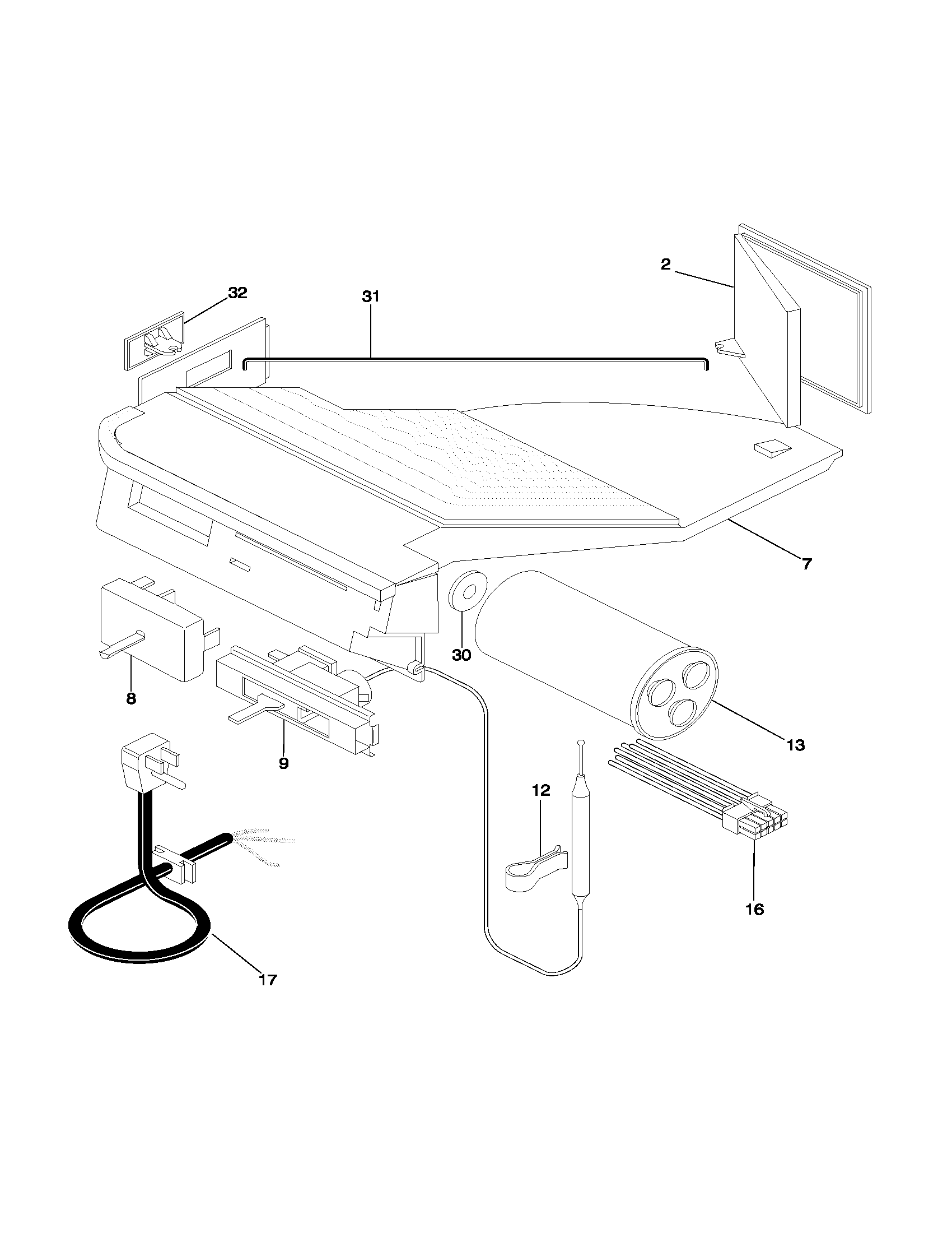 Controls