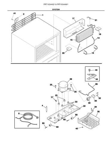 System