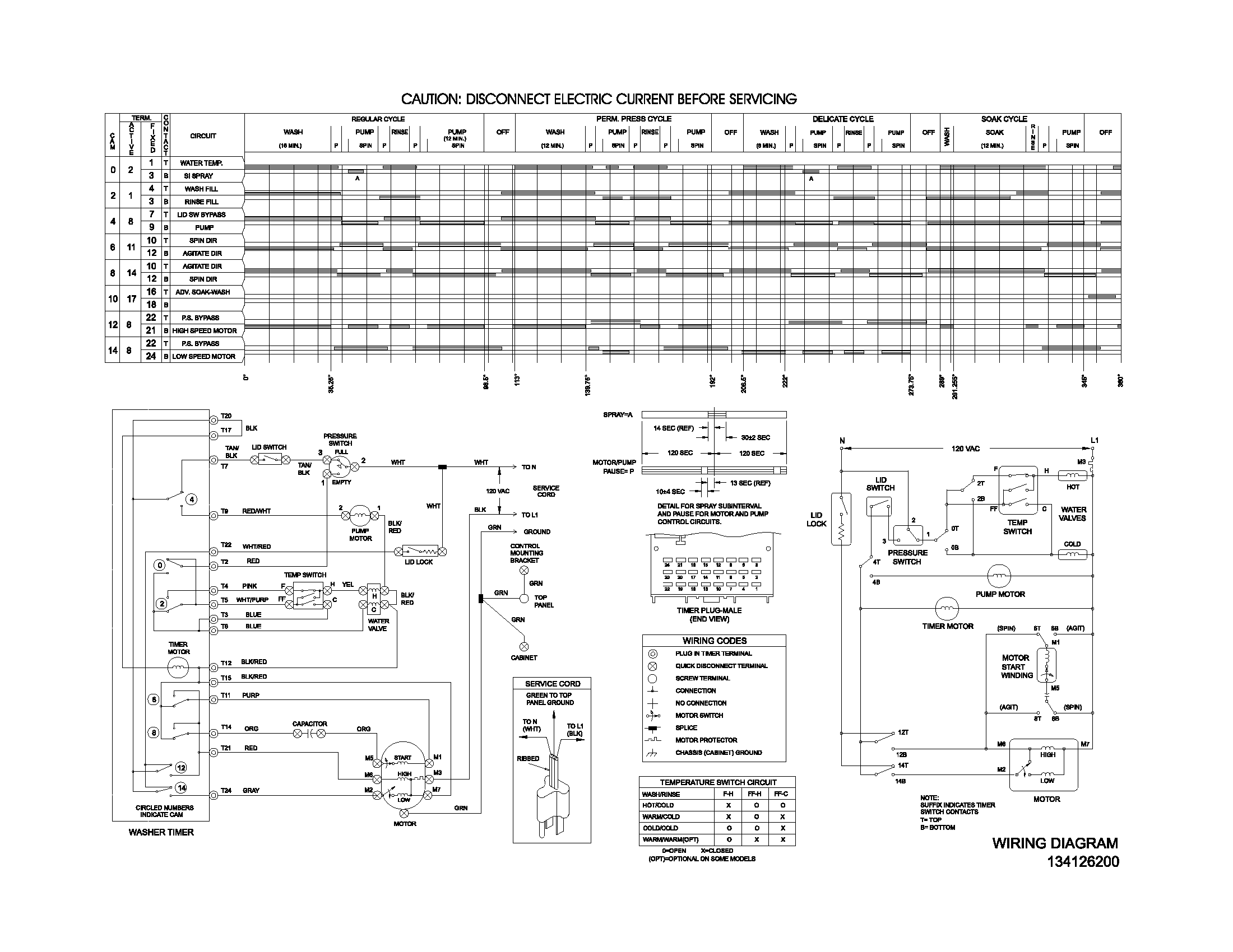 134126200 WIRING DIAGRAM