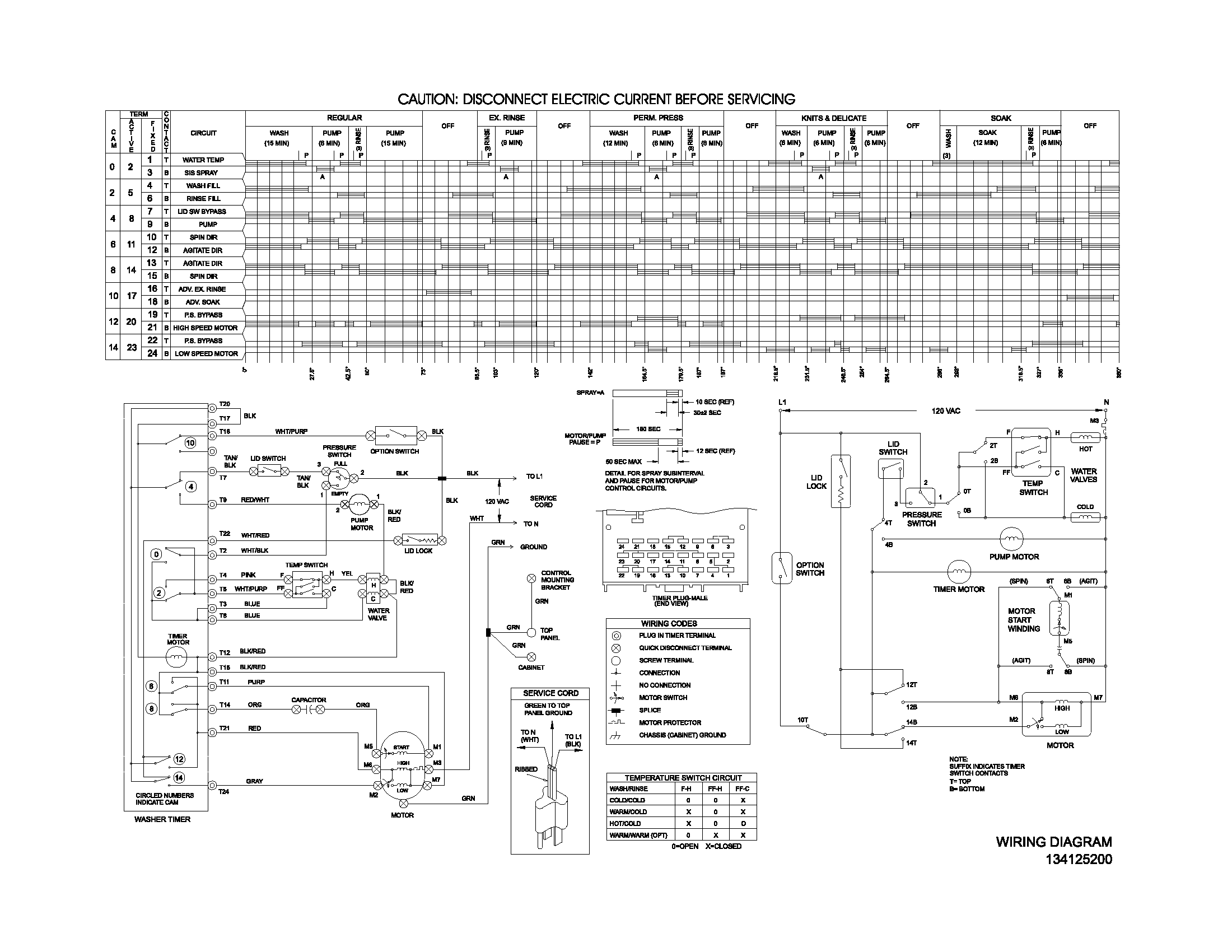 134125200 wiring diagram
