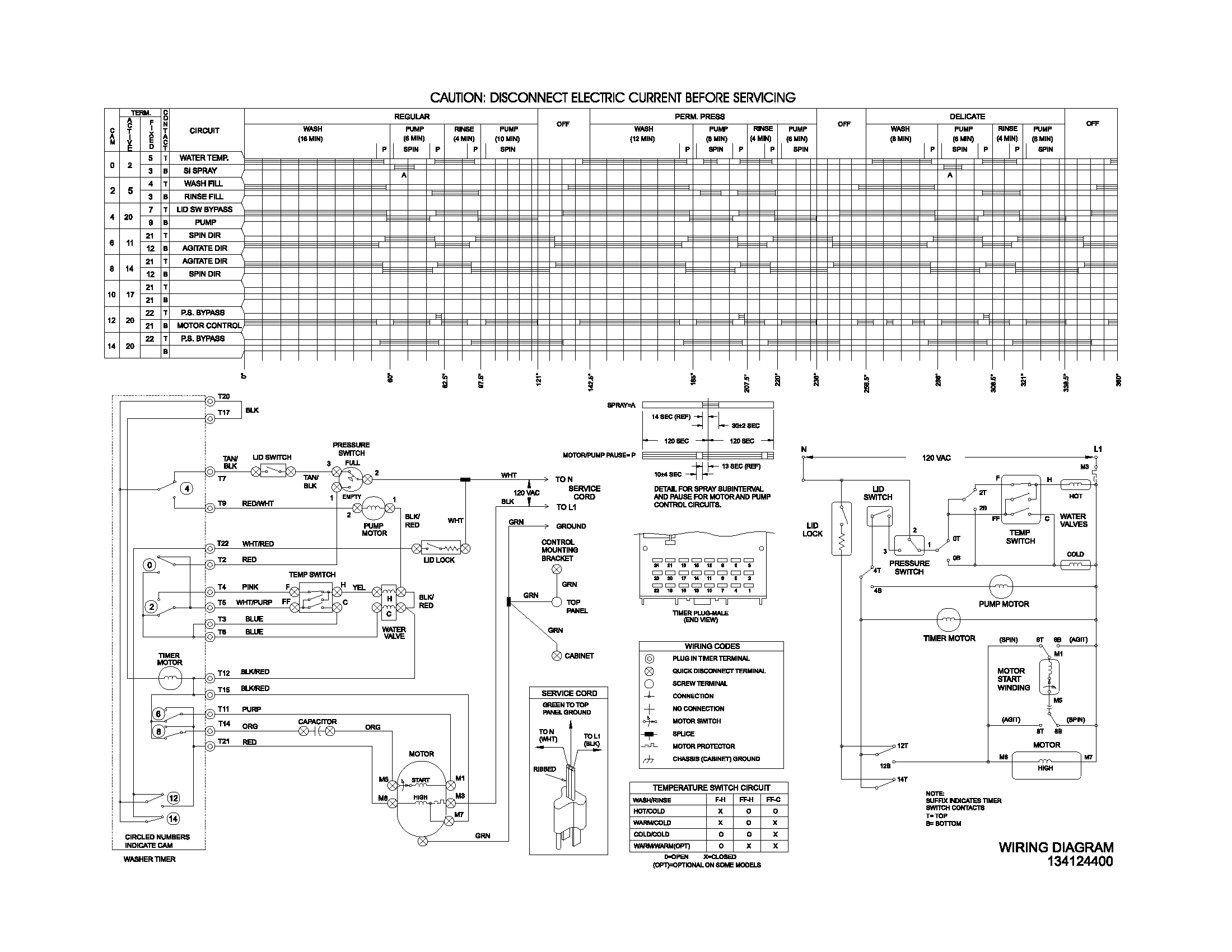 134124400 wiring diagram