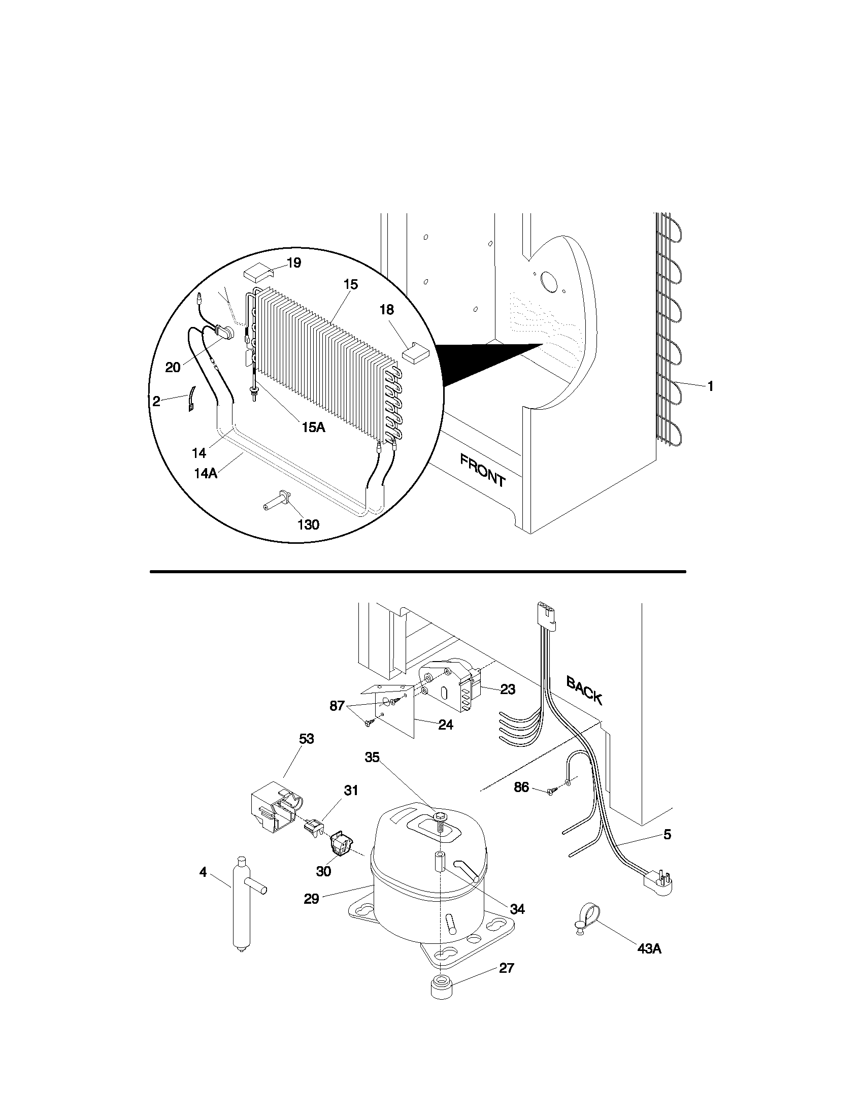 System