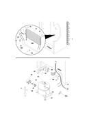 System