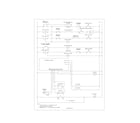 Kenmore 79095663200 wiring schematic diagram