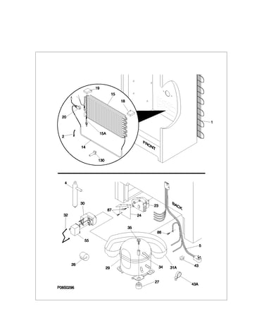 System