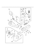 Controls
