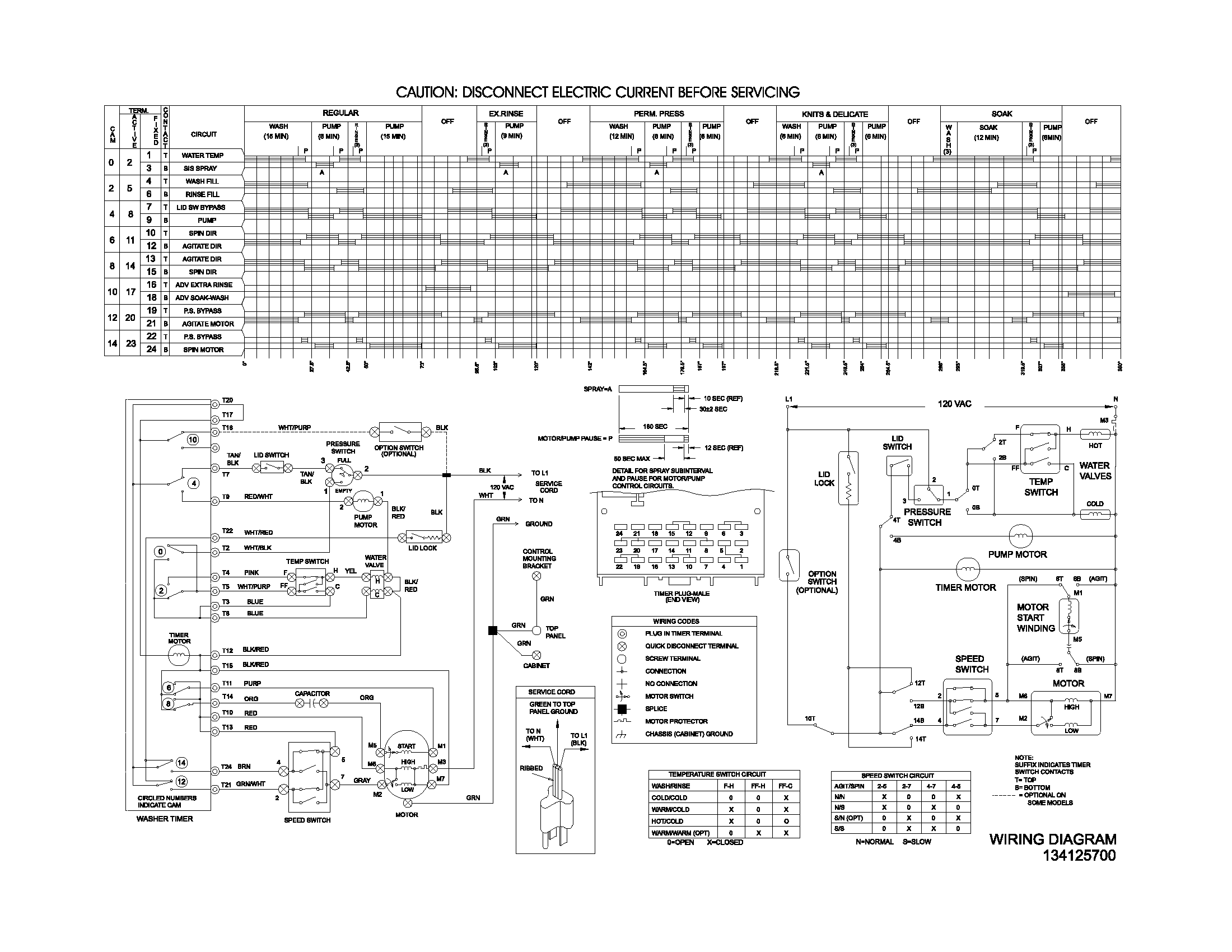 134125700 wiring diagram