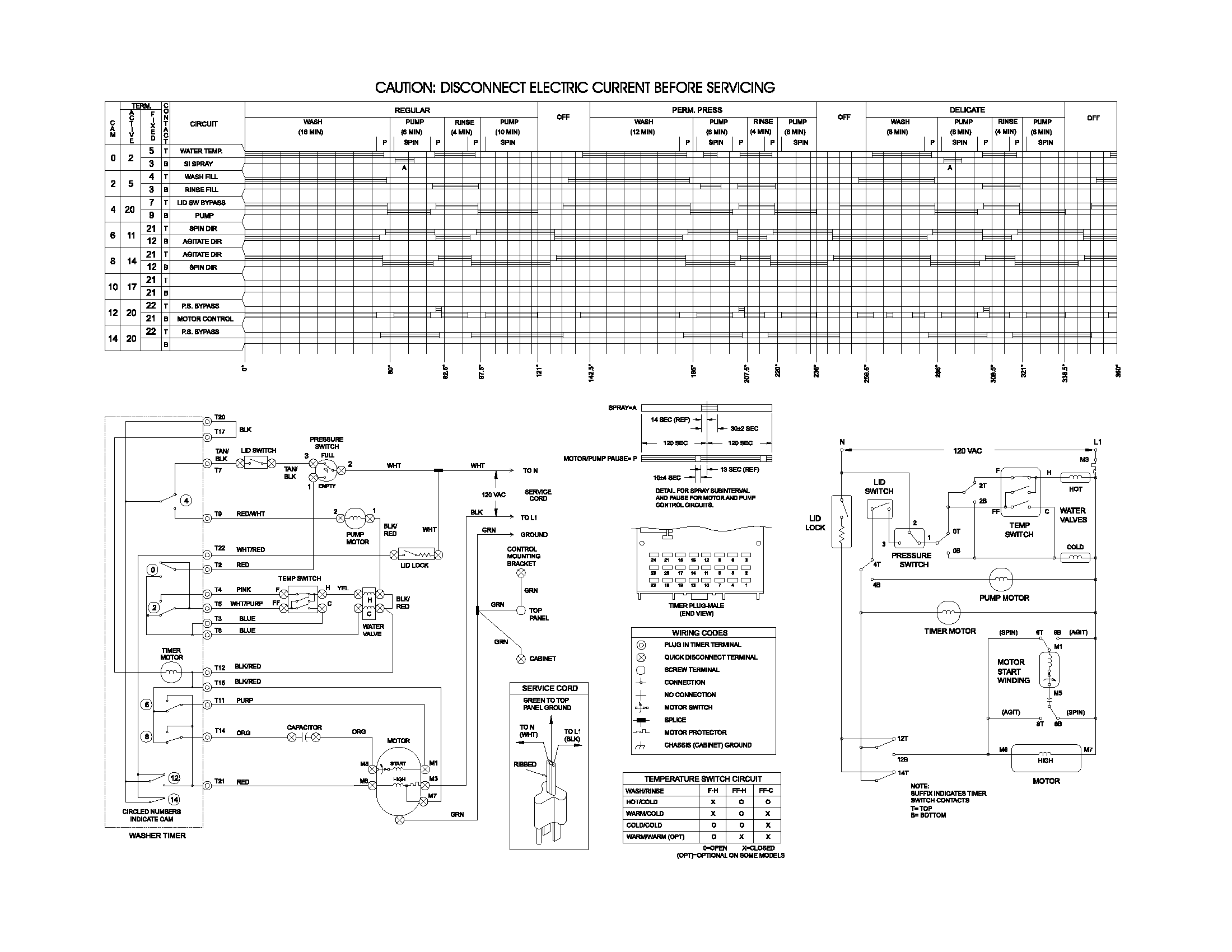 134124800 WIRING DIAGRAM