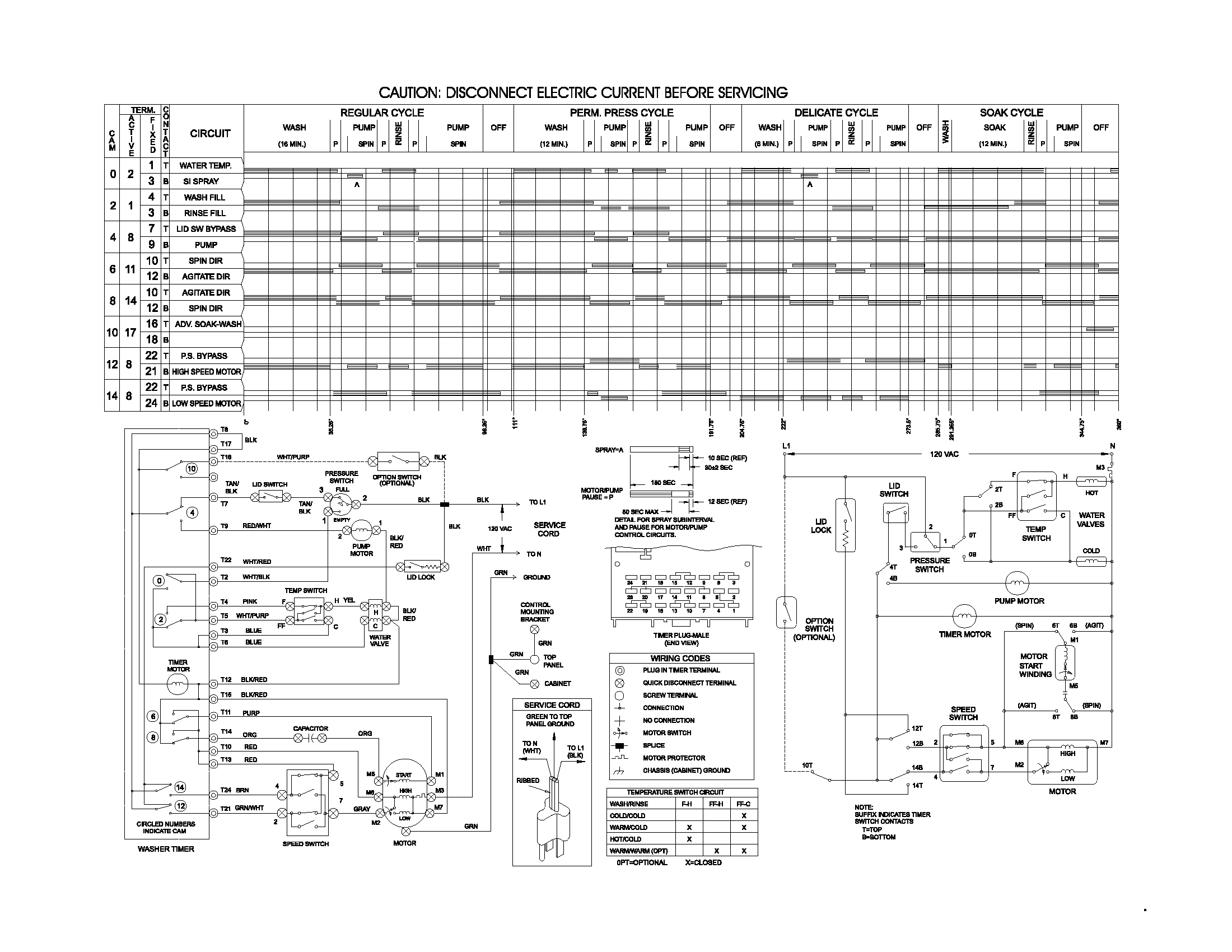 134122800 WIRING DIAGRAM