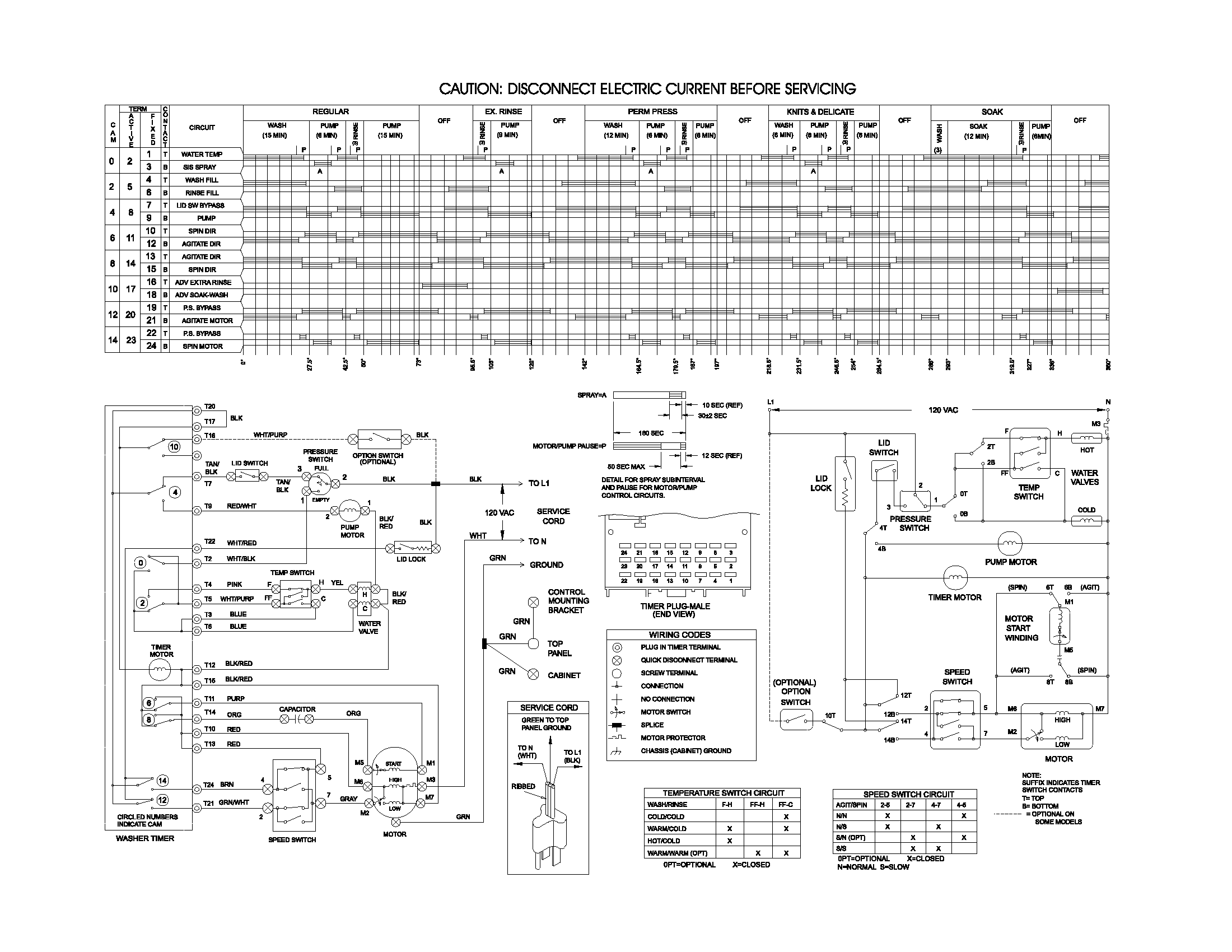 134129200 wiring diagram