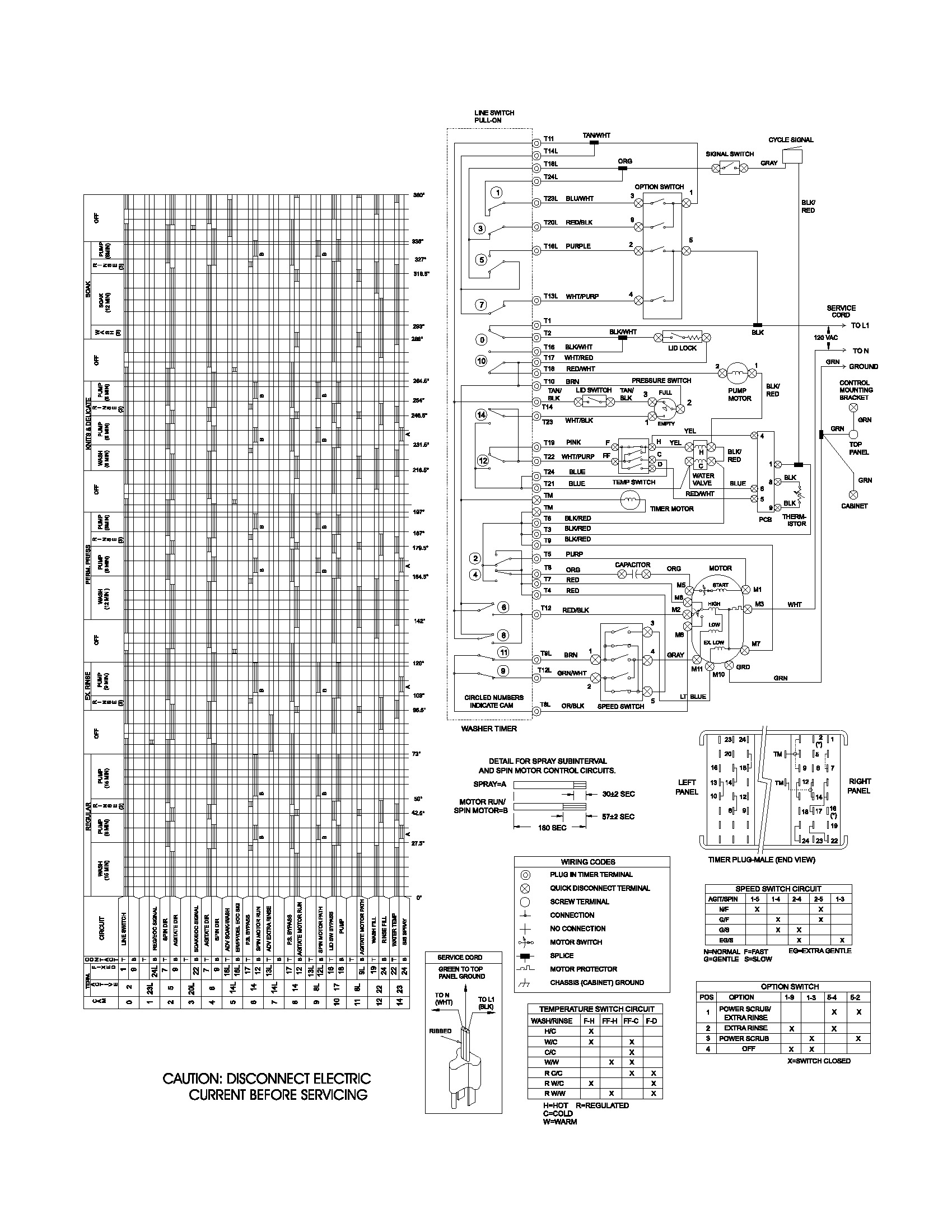 134130400 WIRING DIAGRAM