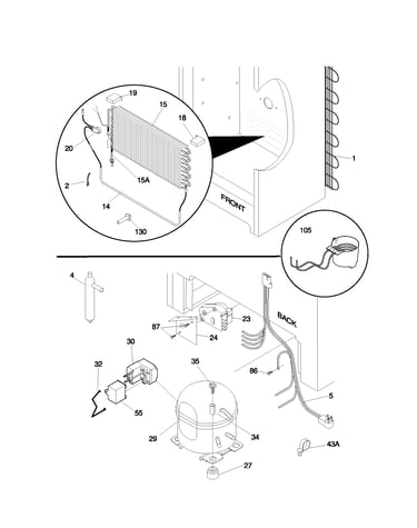 System