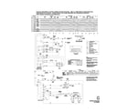 Frigidaire FLXG52RBS9 134126900 wiring diagram diagram