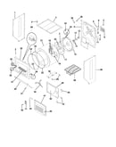 Dry cab,drm,htr