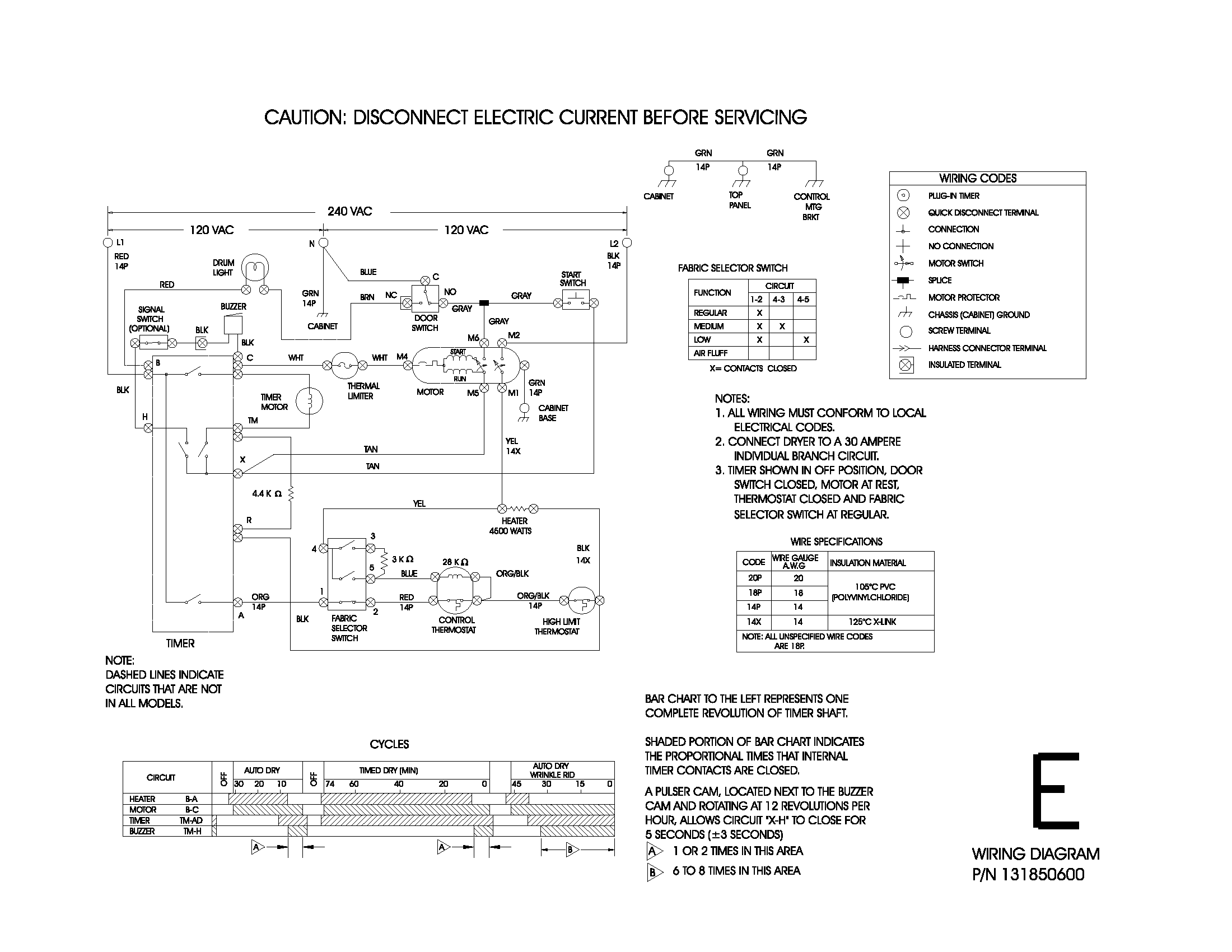 131850600 WIRING DIAGRAM