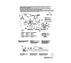 Frigidaire FSG447GHS1 131911100 wiring diagram diagram