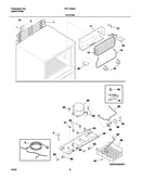 System