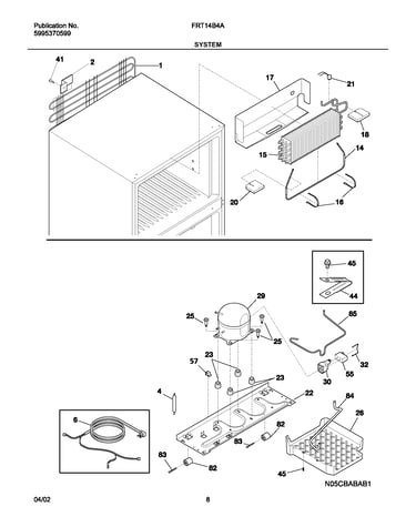 System
