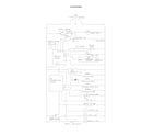 Frigidaire PLHS267ZAB3 wiring schematic diagram