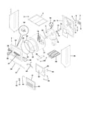Dry cab,drm,htr