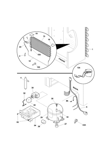 System