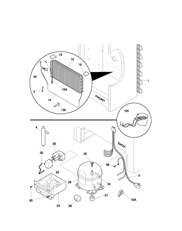System