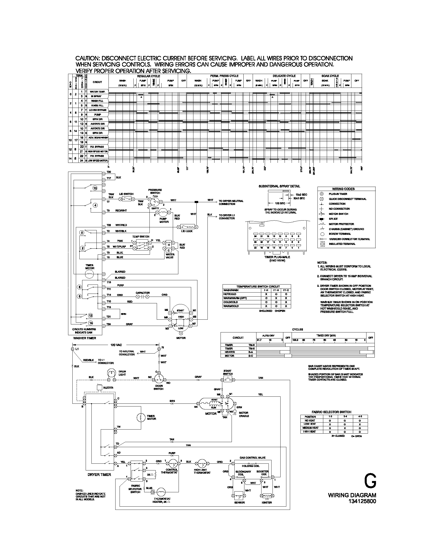 134125800 wiring diagram