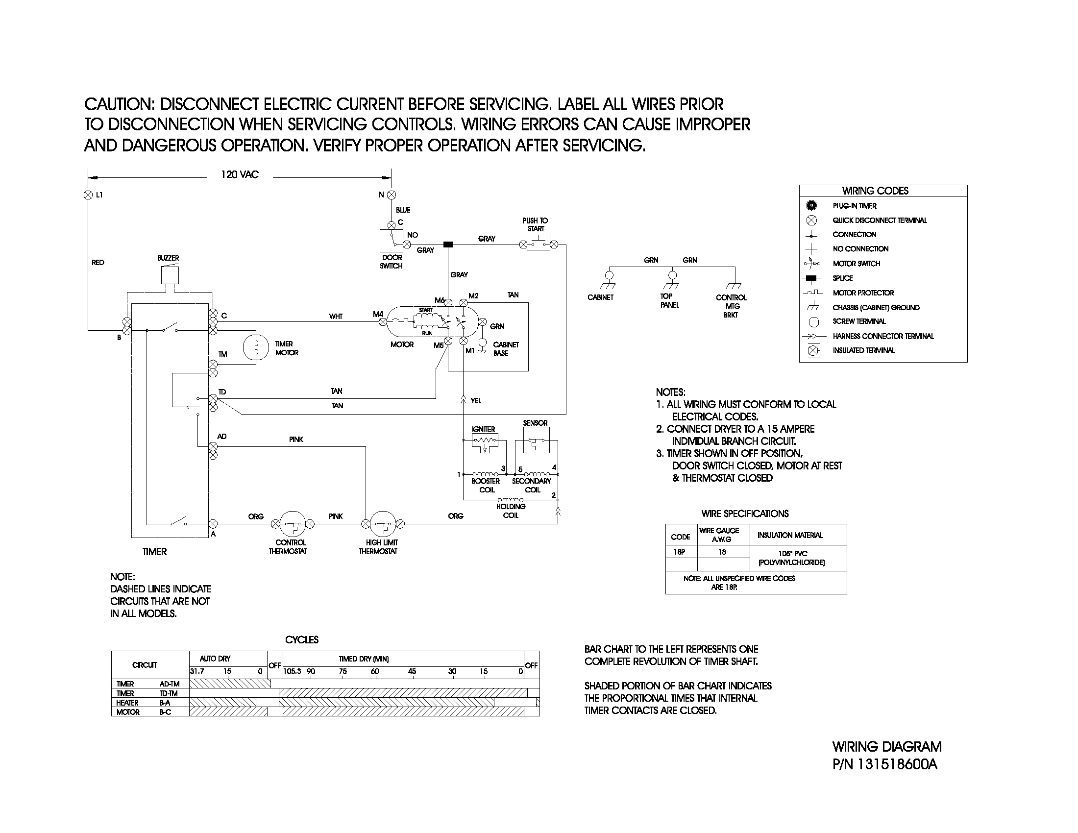 131518600 wiring diagram
