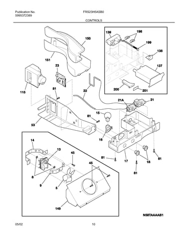 Controls