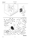 System