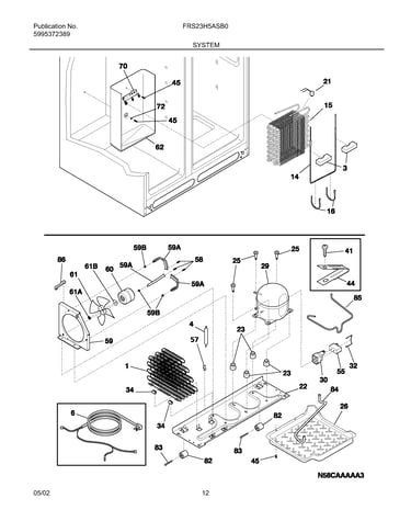 System