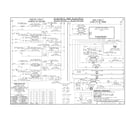 Frigidaire GLES388ASC wiring diagram diagram