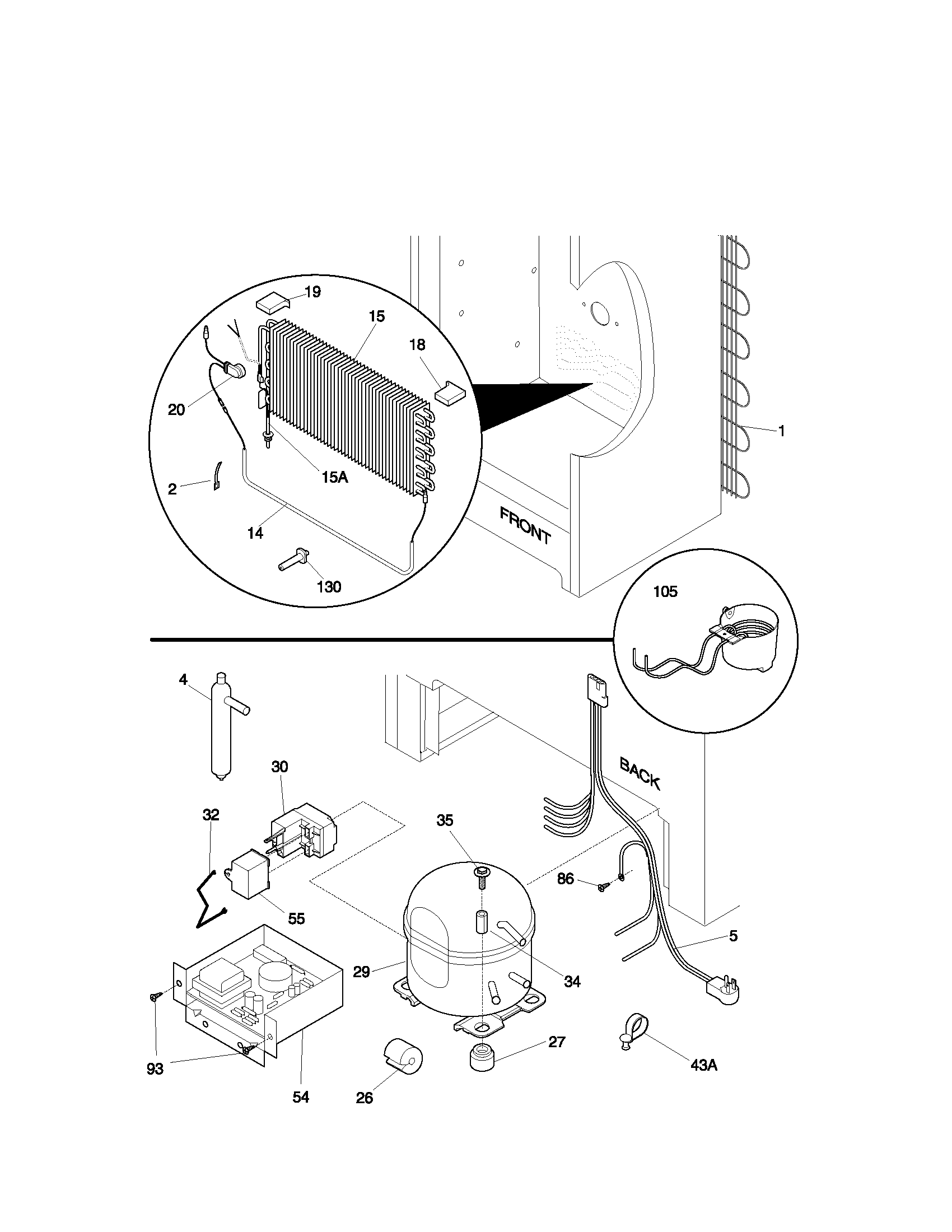 System