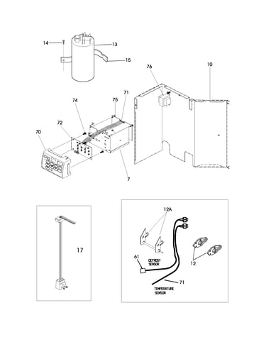 Controls