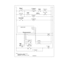Frigidaire FEF363BXAWA wiring schematic diagram