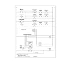 Frigidaire FEF364BXAWA wiring schematic diagram