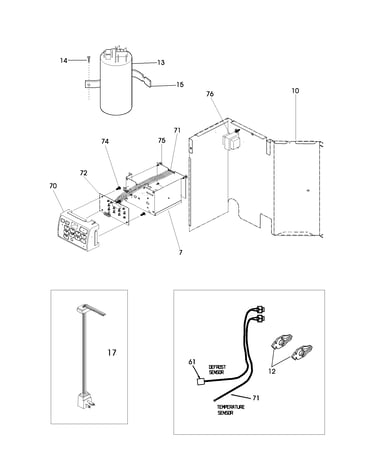 Controls