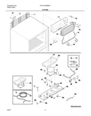 System