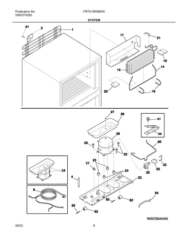 System