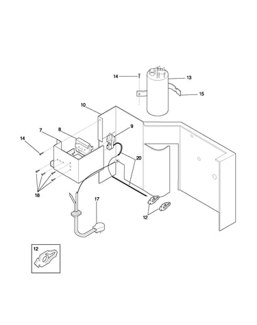 Controls