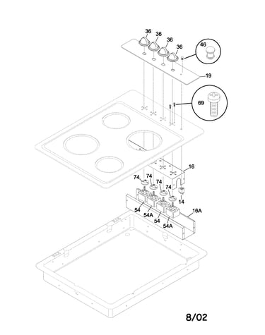 Controls