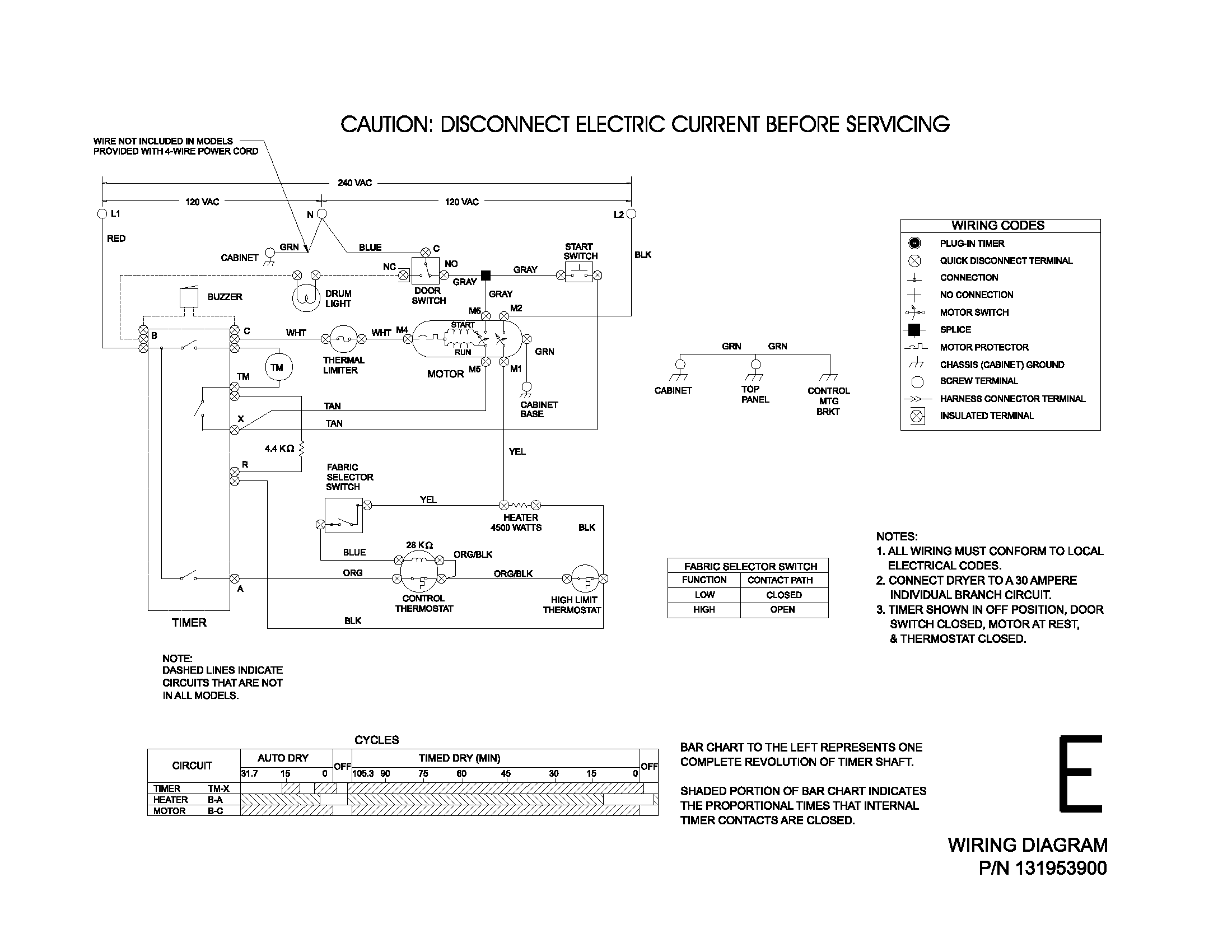 131953900 wiring diagram