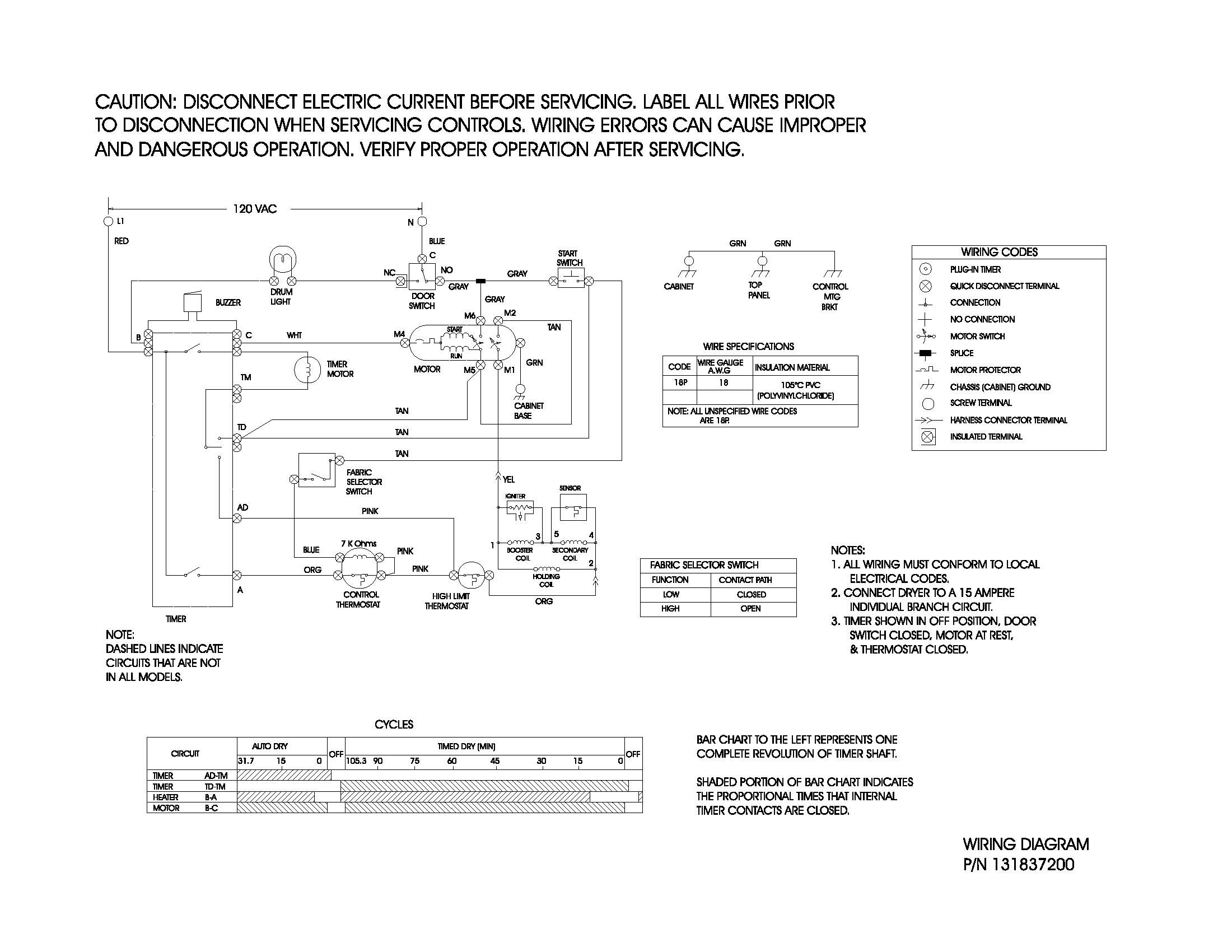 131837200 wiring diagram